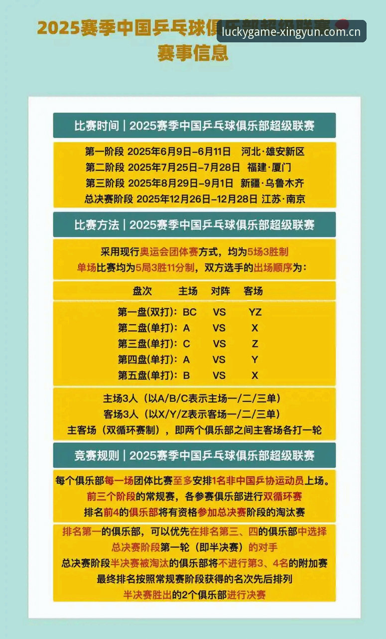 揭秘杏运体育2025赛程推送：一个被忽视的“赛事信息差”解决方案