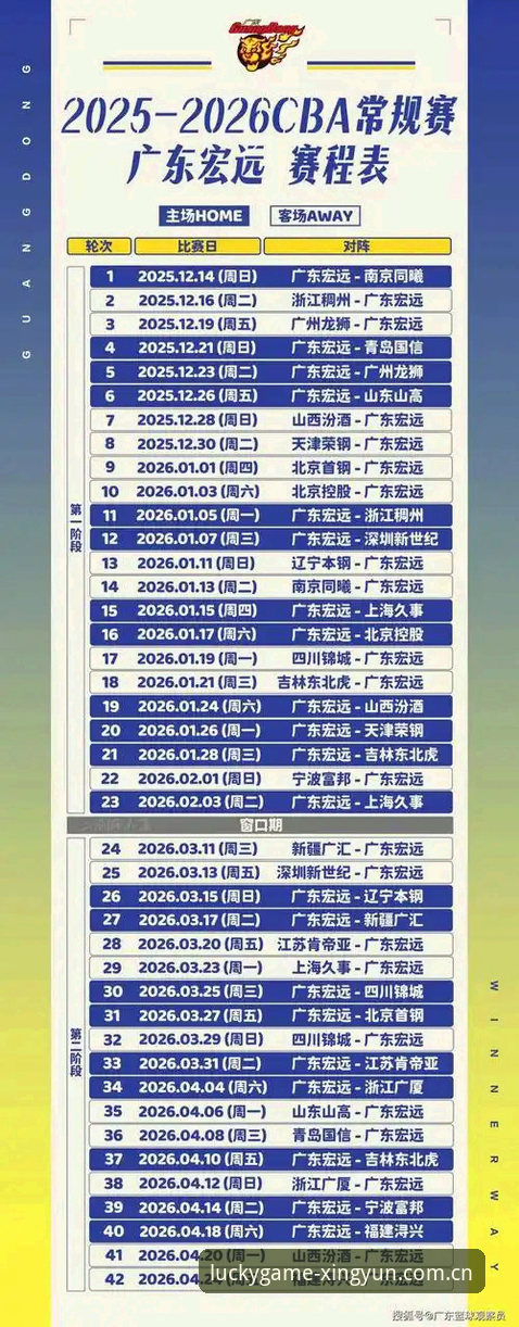 杏运体育2025赛程推送实测：CN Hub积分榜、iOS收藏版与手机APP的真相待验证